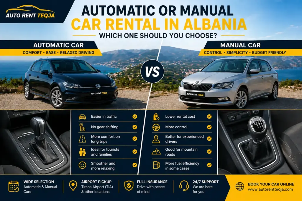 Automatic car rental in Albania compared with manual car rental