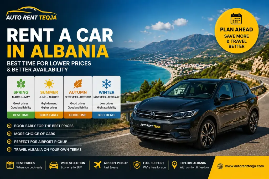 Rent a car in Albania at the best time for lower prices and better availability